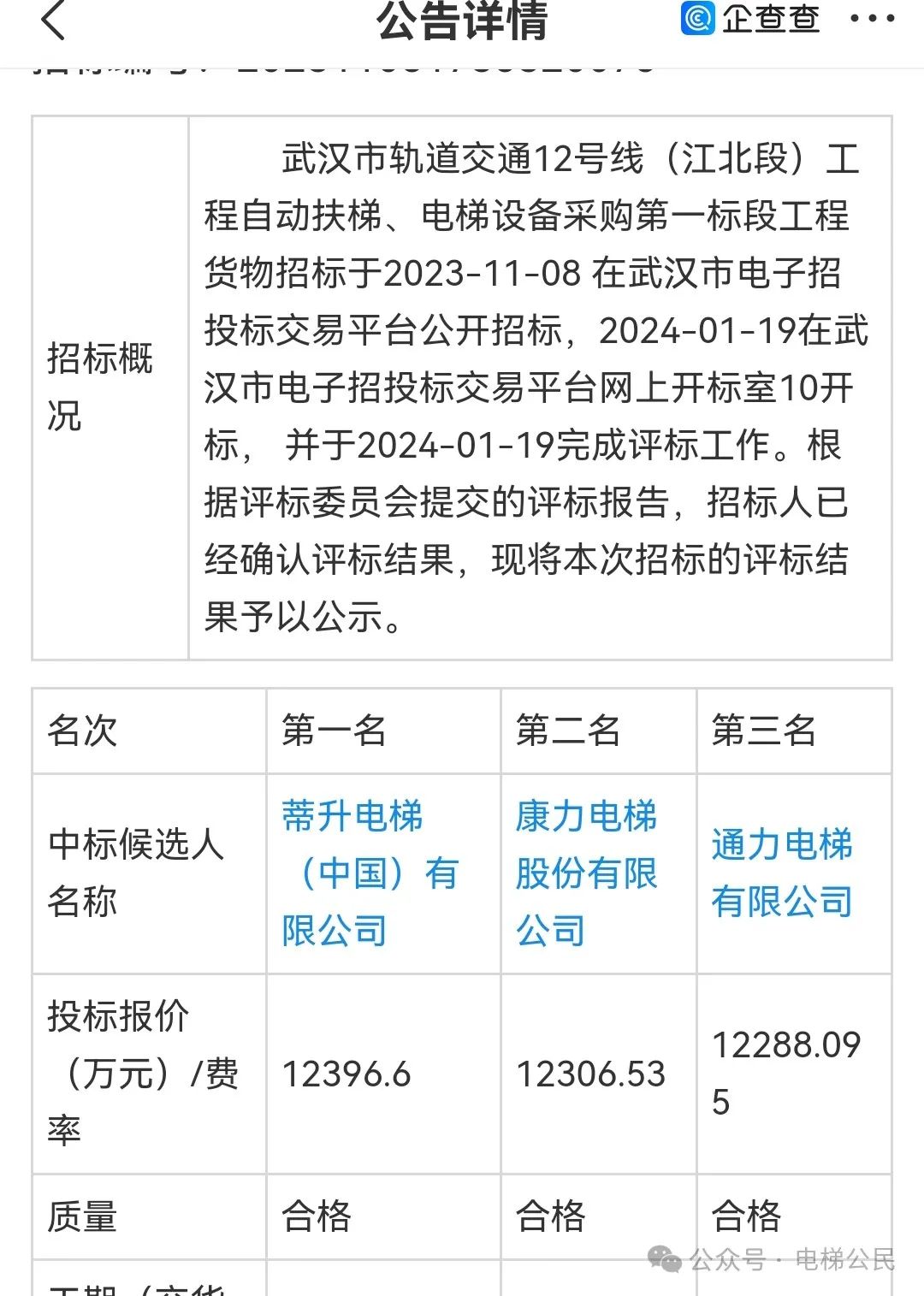 变天了，上海三菱电梯在武汉地铁12家投标企业中价格最低！