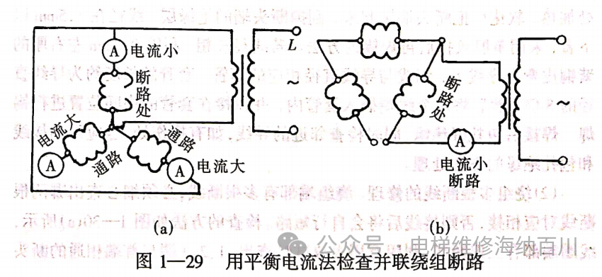 三相异步电动机定子绕组断路故障的检修
