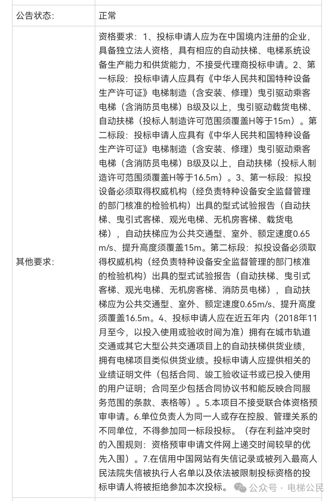 变天了，上海三菱电梯在武汉地铁12家投标企业中价格最低！-图片2
