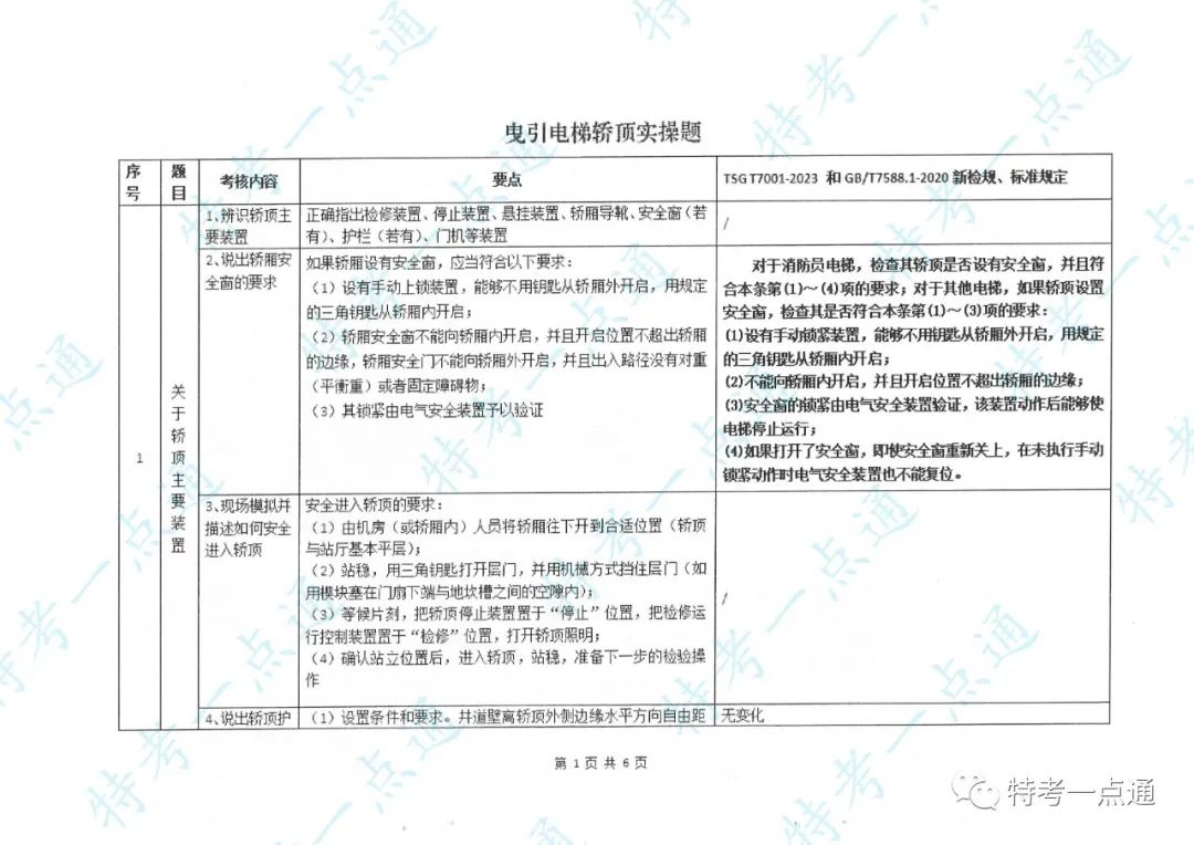 电梯检验员实操主要内容及要点