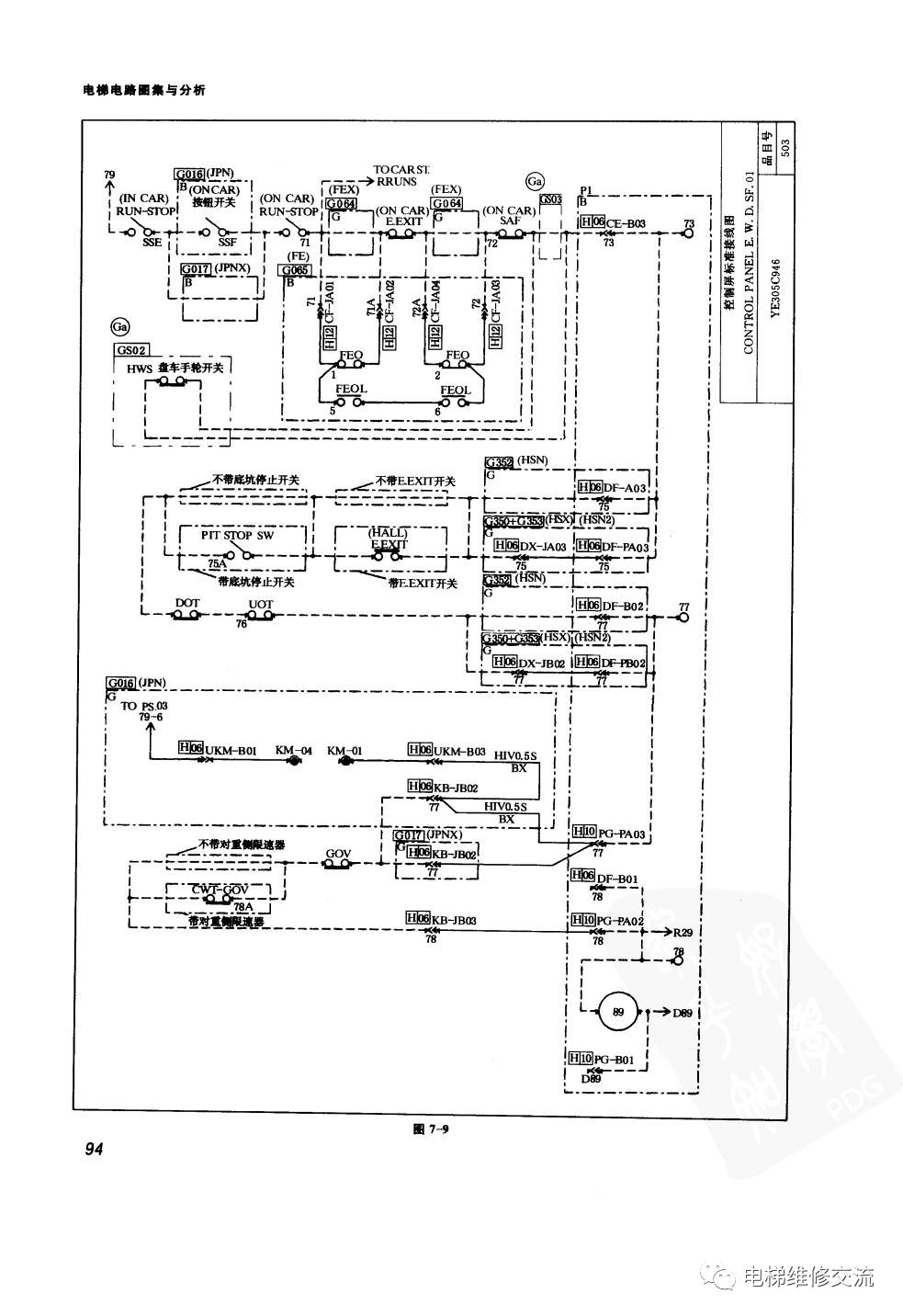 三菱GPS-3电梯安全回路详解