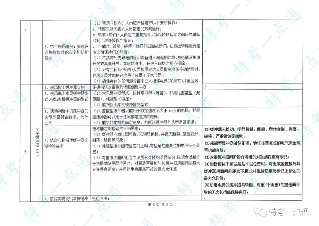 电梯检验员实操主要内容及要点