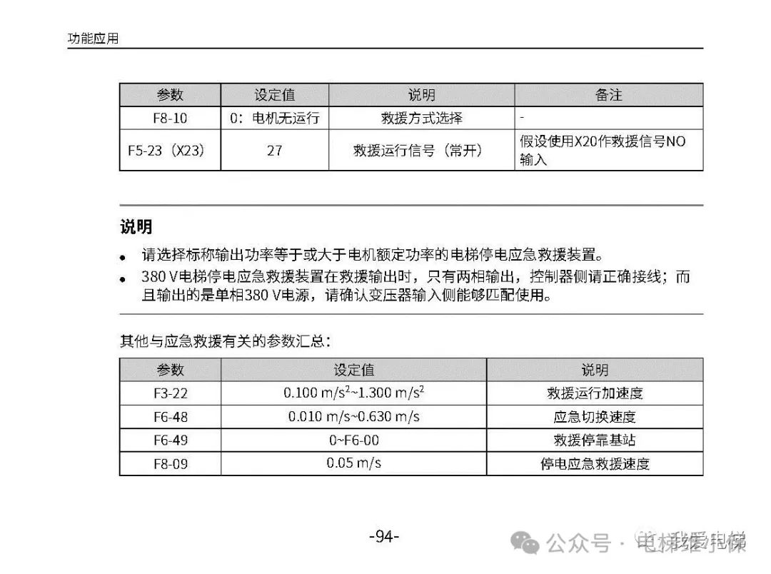 默纳克停电自动救援方案介绍
