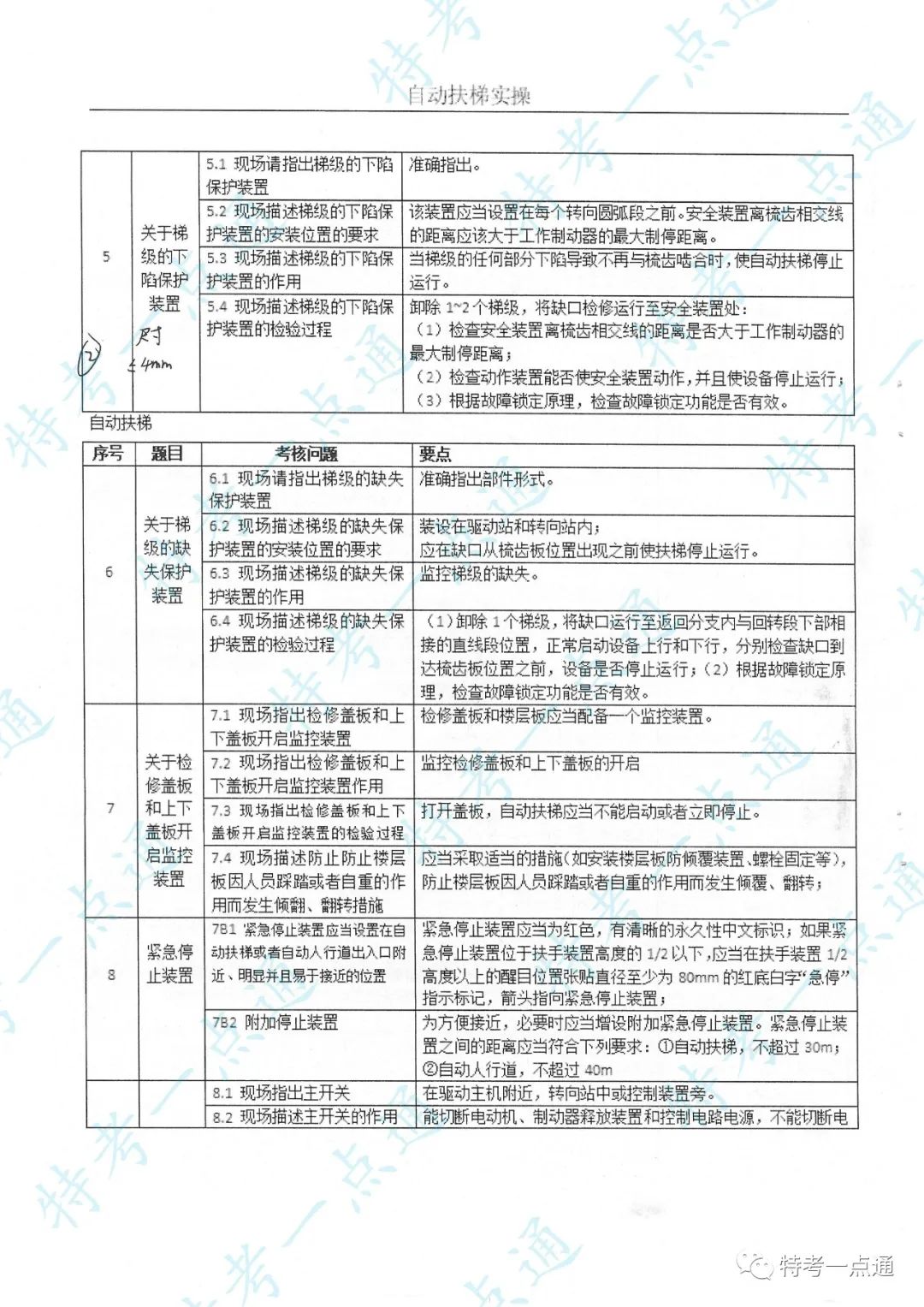 电梯检验员实操主要内容及要点