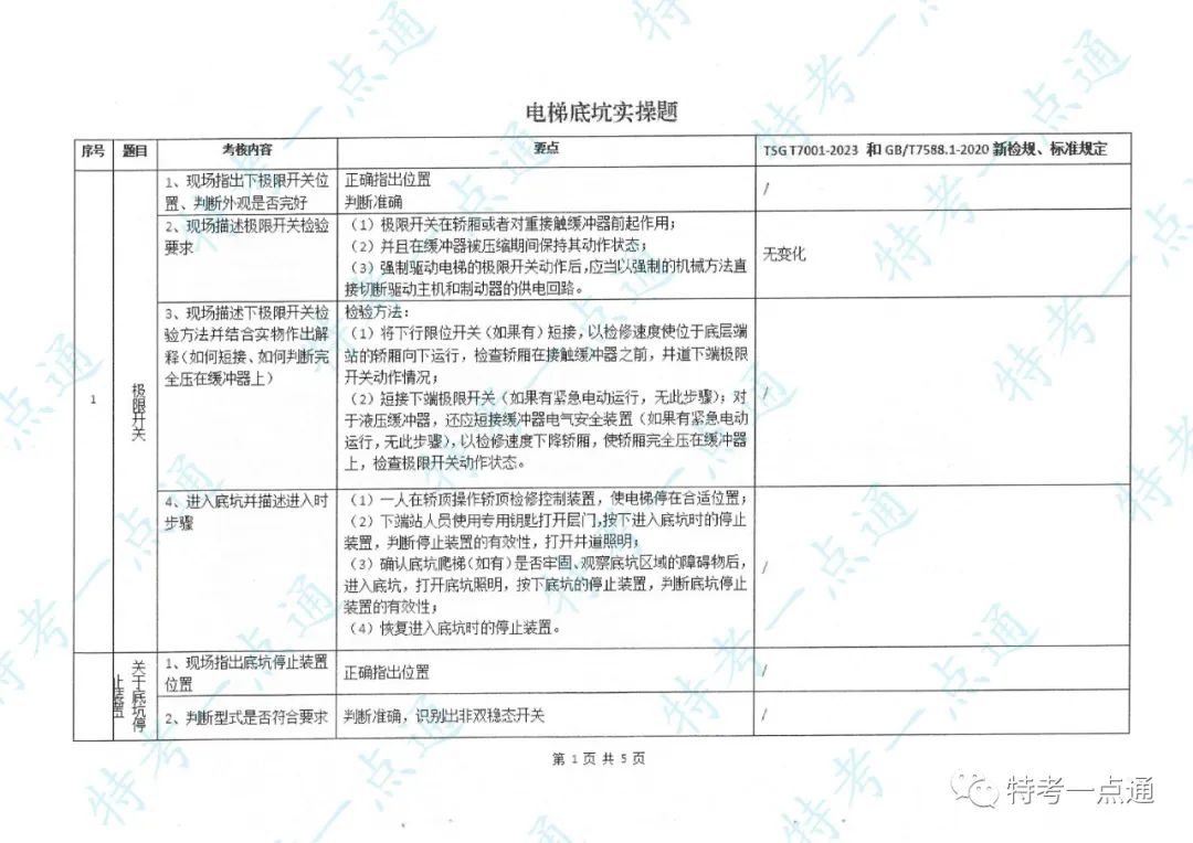 电梯检验员实操主要内容及要点