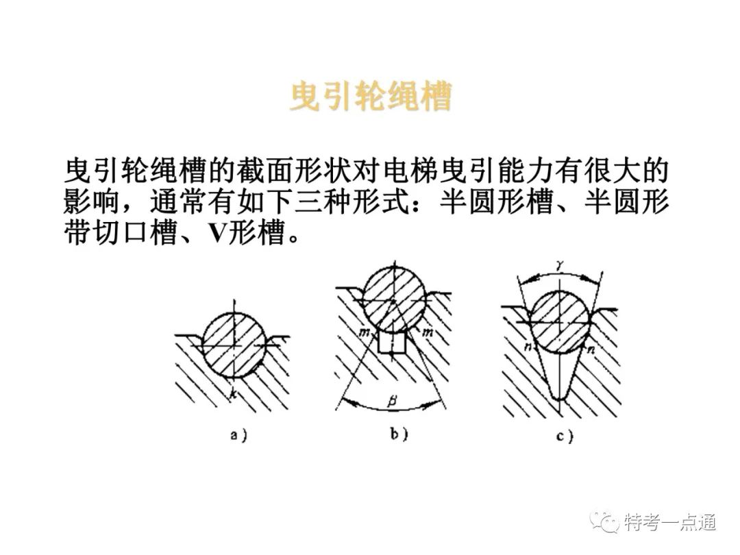 自动扶梯构造讲解--可下载