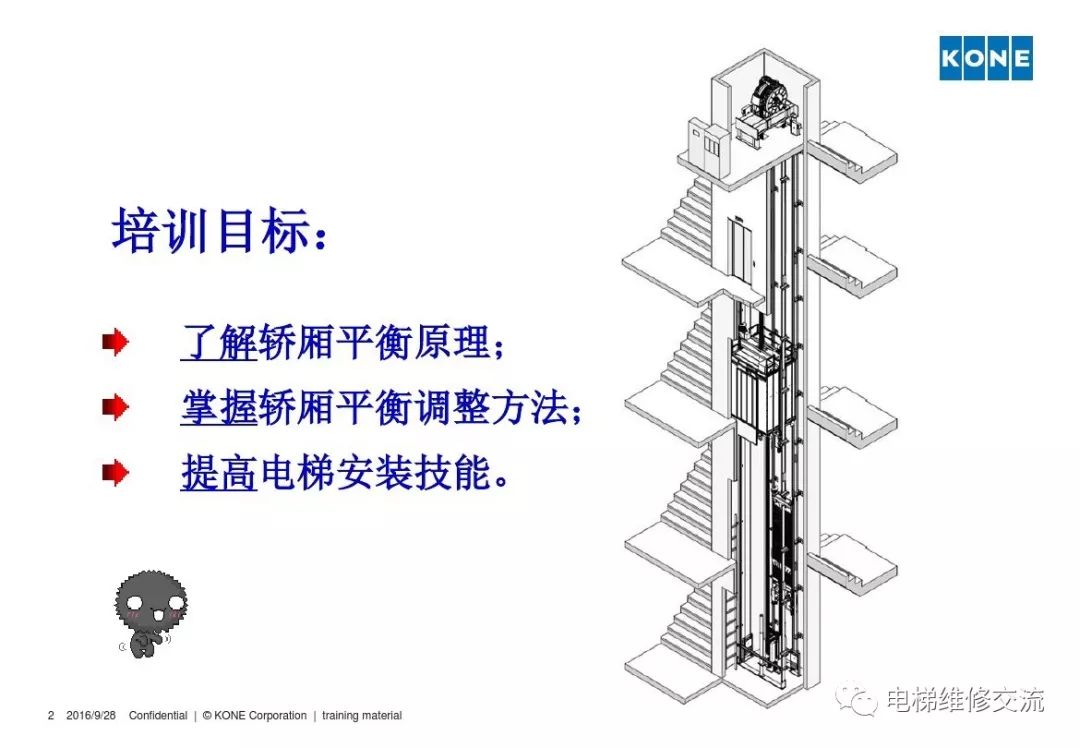 通力电梯轿厢平衡培训