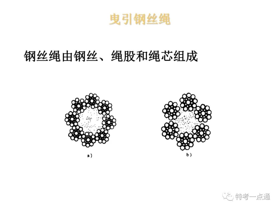自动扶梯构造讲解--可下载