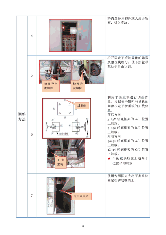 日立电梯滚轮导靴检查及调整