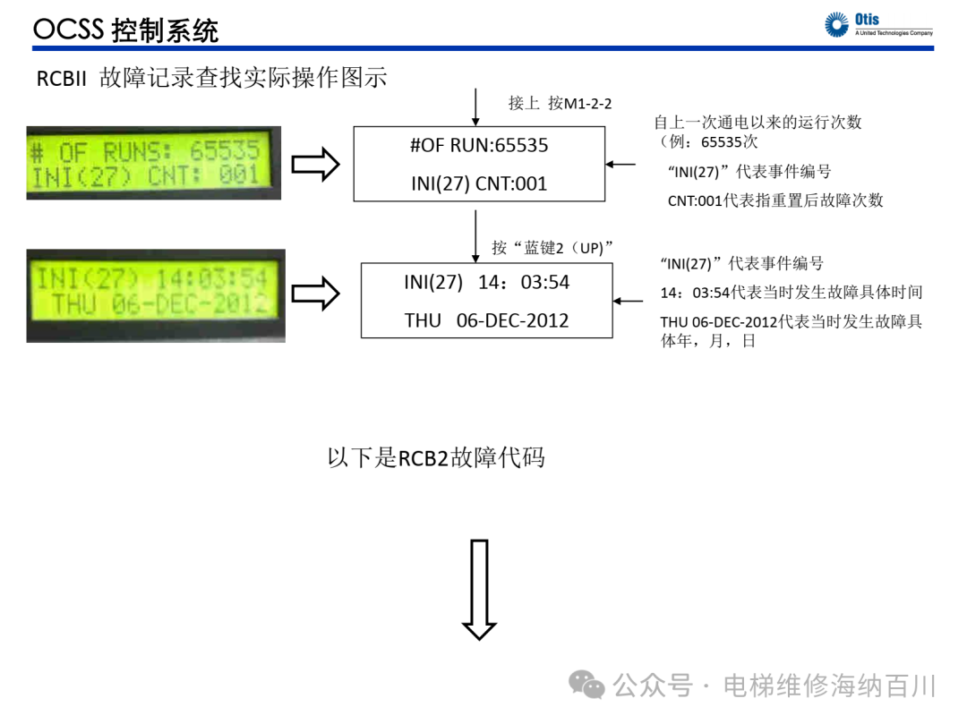 奥的斯OCSS系统服务器基本操作
