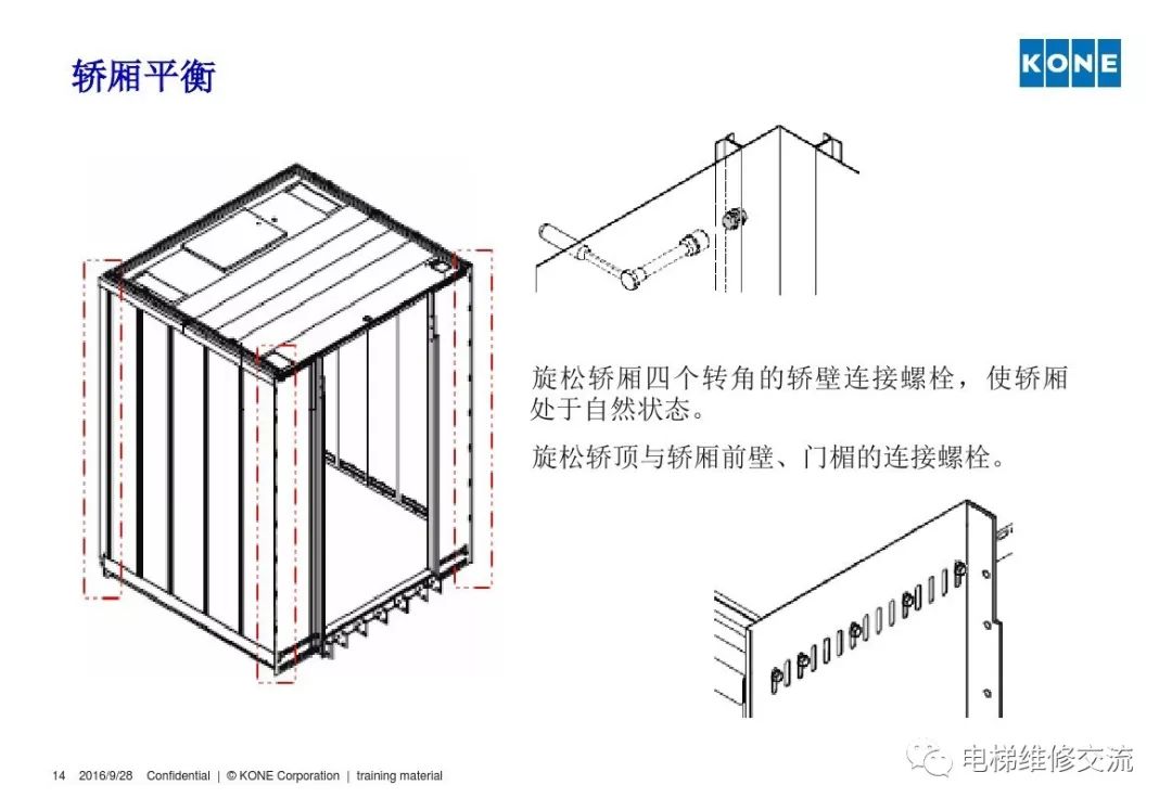 通力电梯轿厢平衡培训