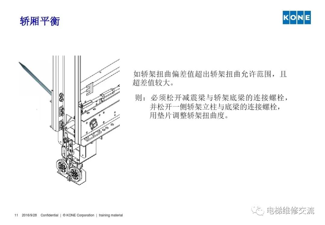 通力电梯轿厢平衡培训