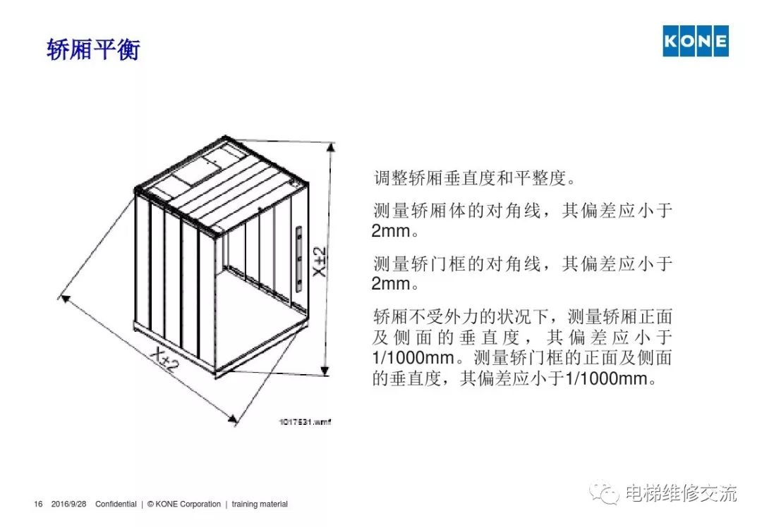 通力电梯轿厢平衡培训