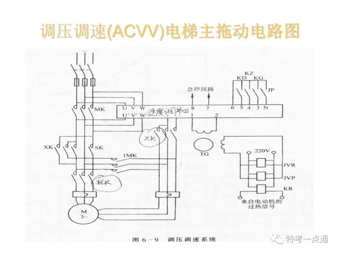 自动扶梯构造讲解--可下载