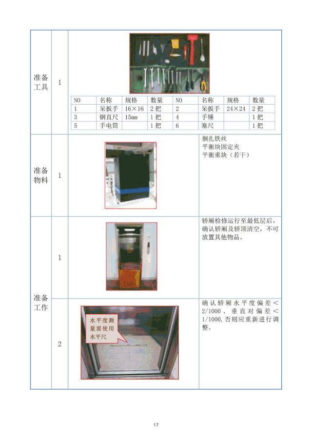 日立电梯滚轮导靴检查及调整
