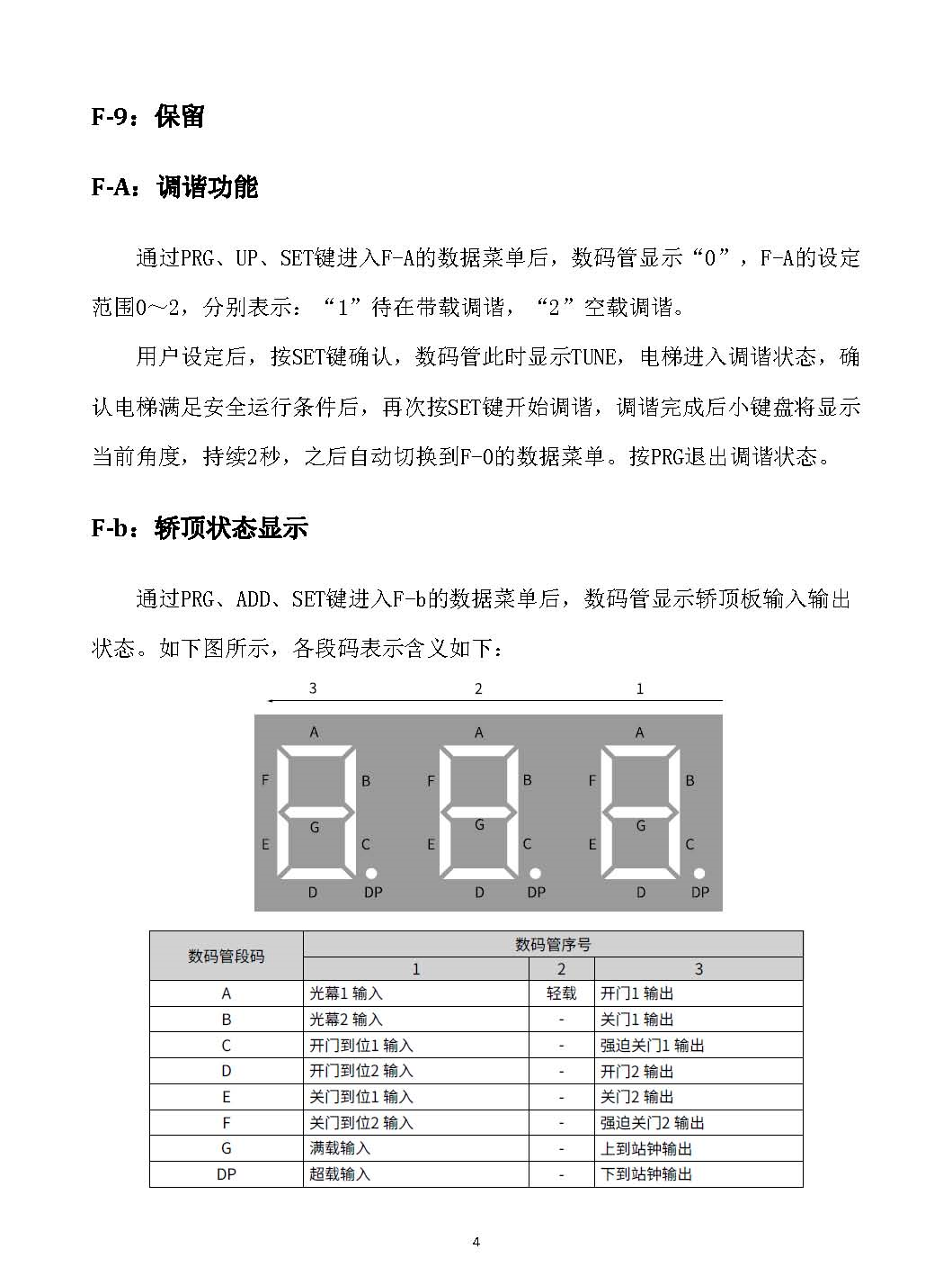 默纳克小键盘参数说明 默纳克小键盘参数说明