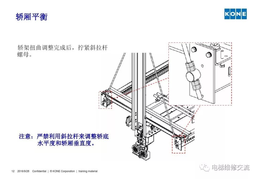 通力电梯轿厢平衡培训