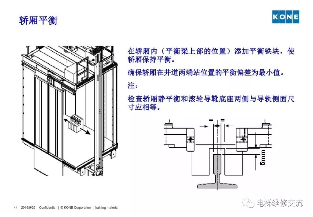 通力电梯轿厢平衡培训