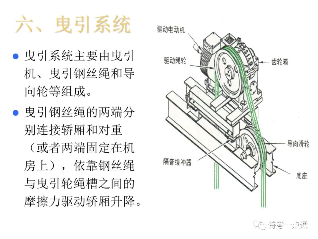 自动扶梯构造讲解--可下载
