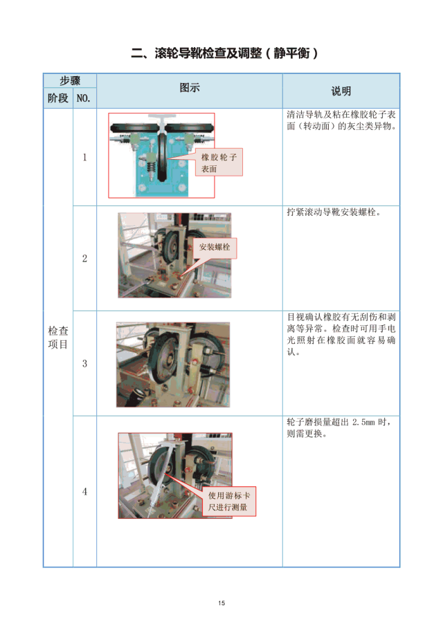日立电梯滚轮导靴检查及调整