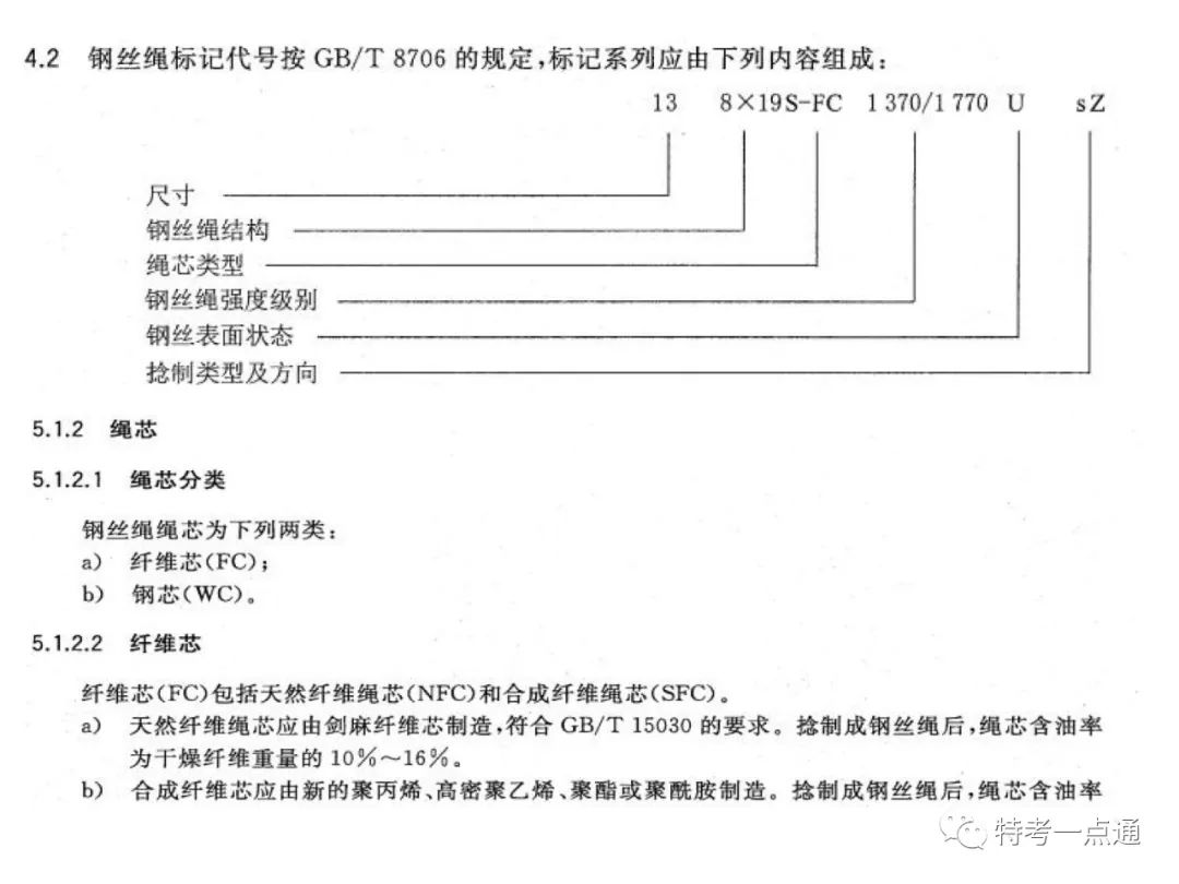自动扶梯构造讲解--可下载