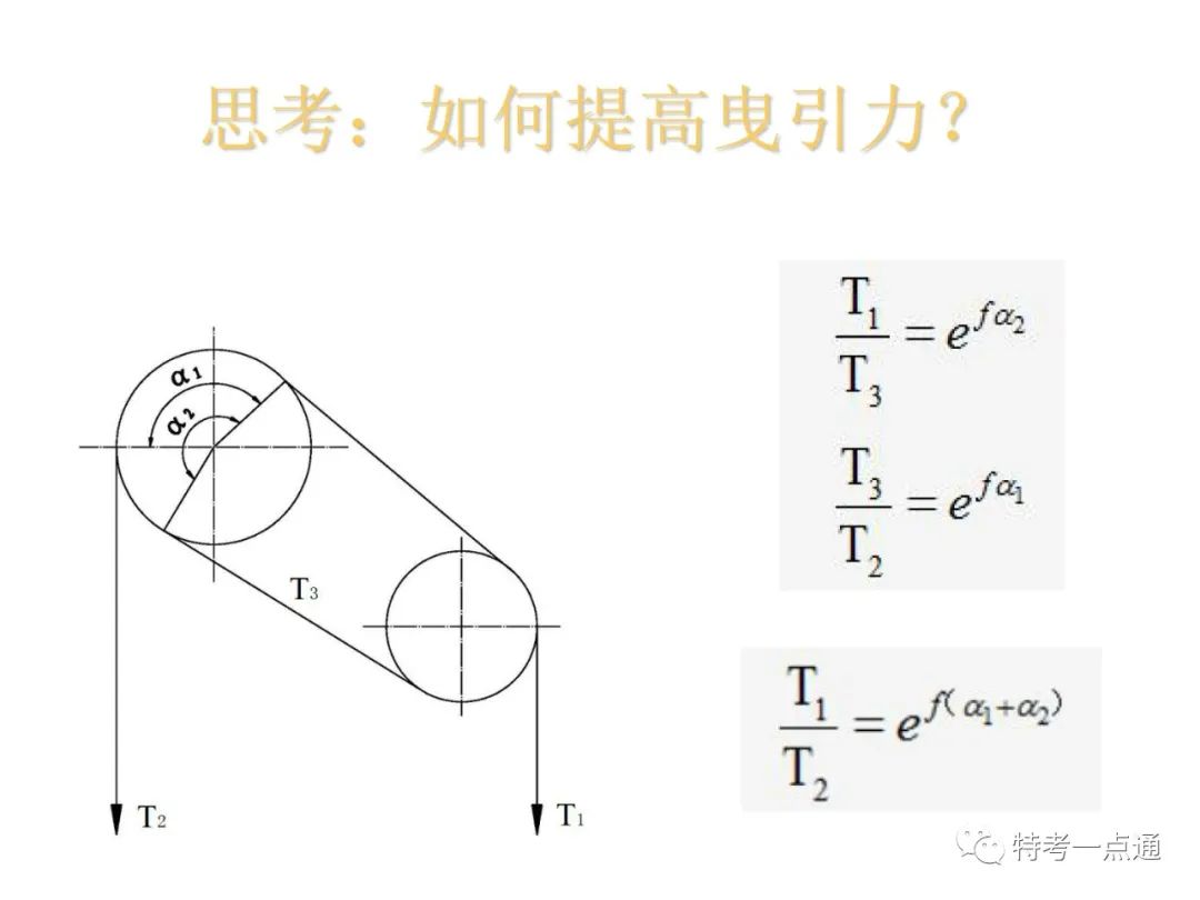 自动扶梯构造讲解--可下载