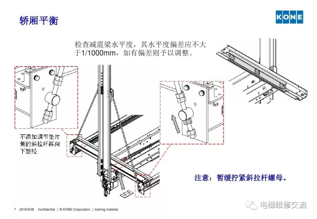 通力电梯轿厢平衡培训