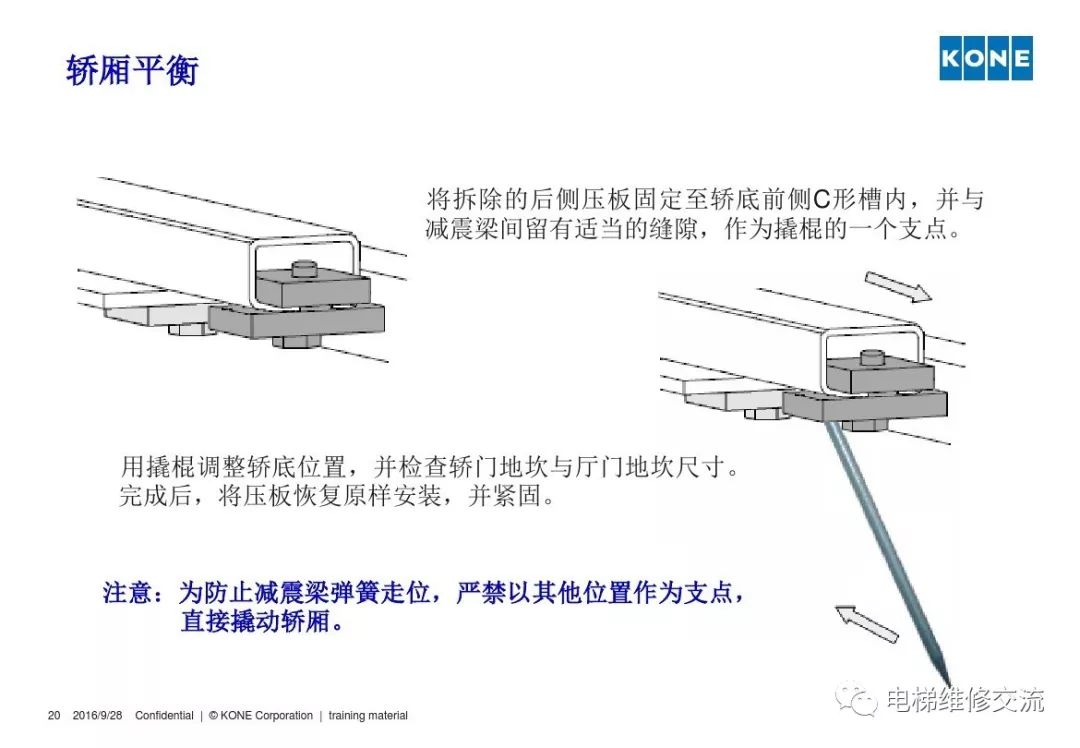 通力电梯轿厢平衡培训
