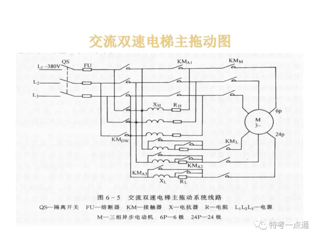 自动扶梯构造讲解--可下载