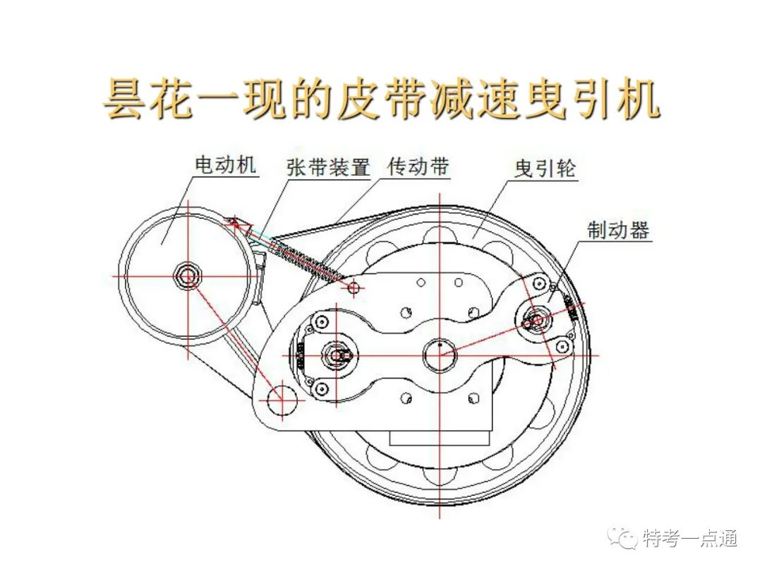 自动扶梯构造讲解--可下载