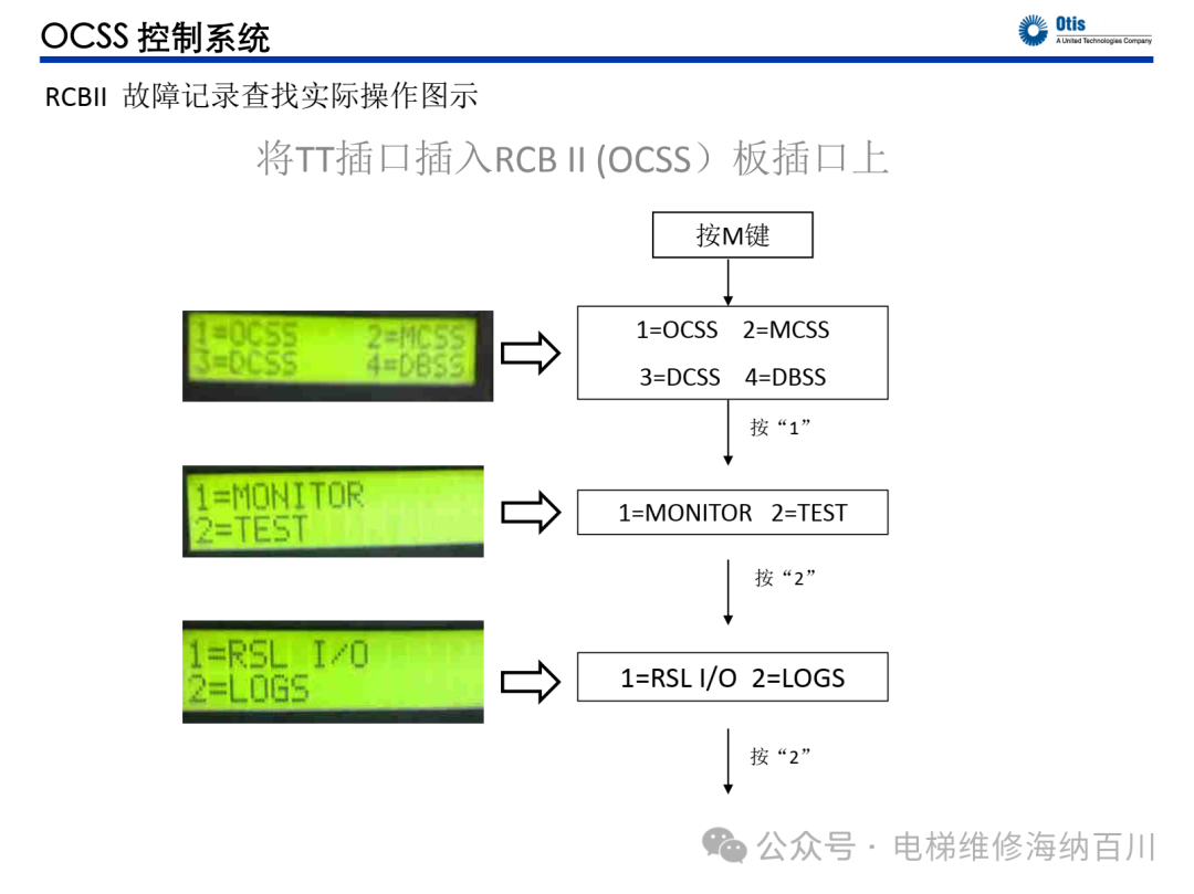 奥的斯OCSS系统服务器基本操作