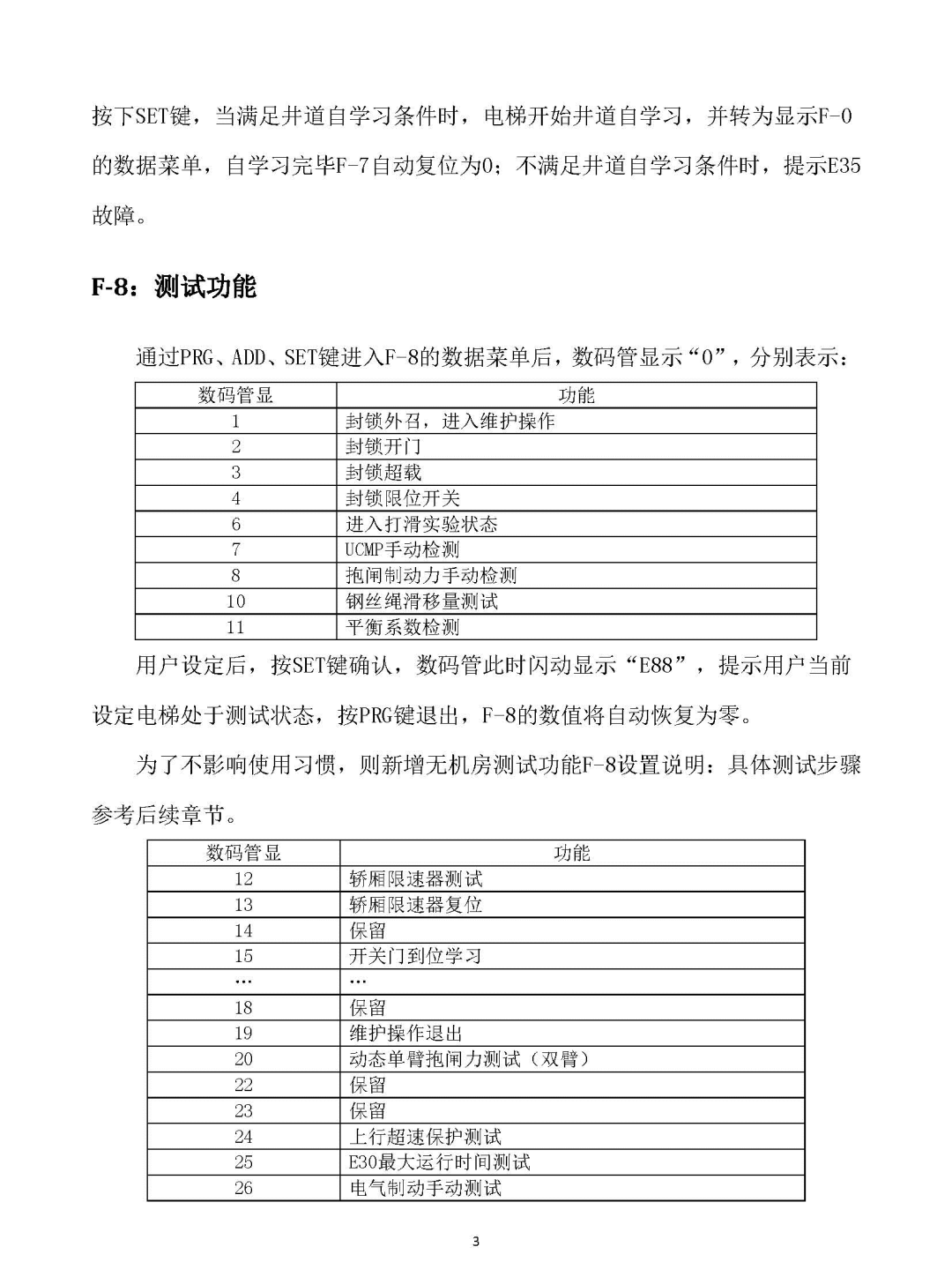 默纳克小键盘参数说明 默纳克小键盘参数说明