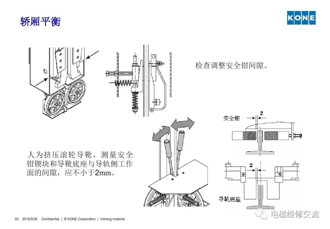 通力电梯轿厢平衡培训