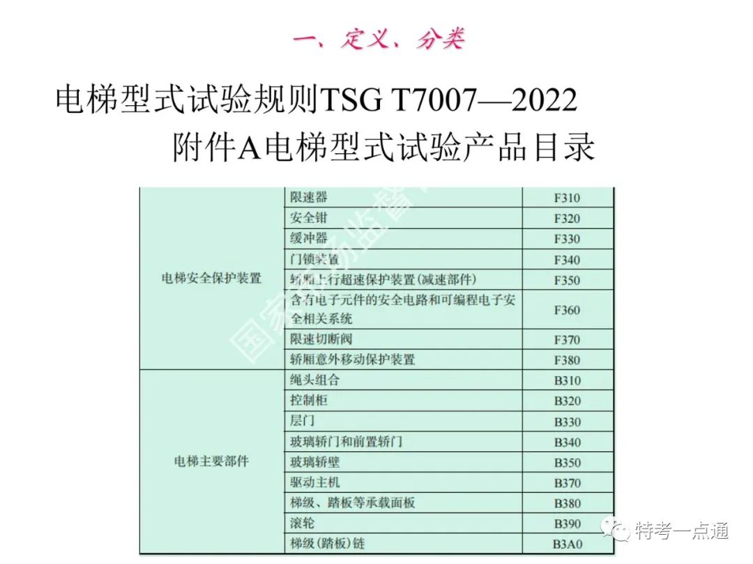 自动扶梯构造讲解--可下载