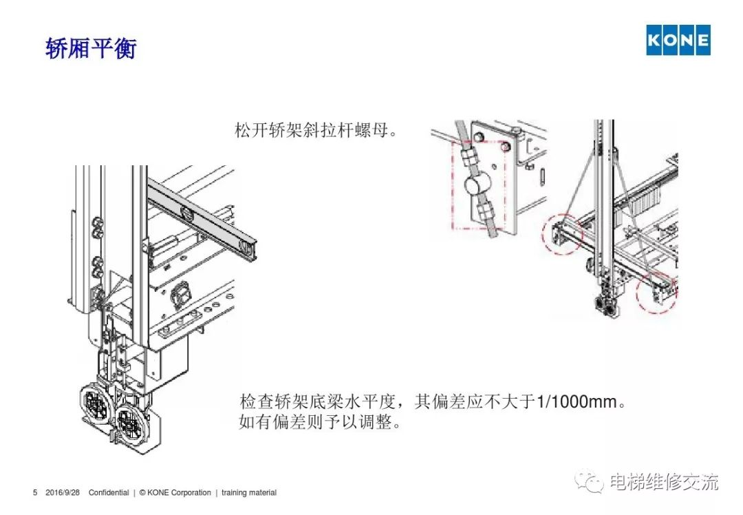 通力电梯轿厢平衡培训