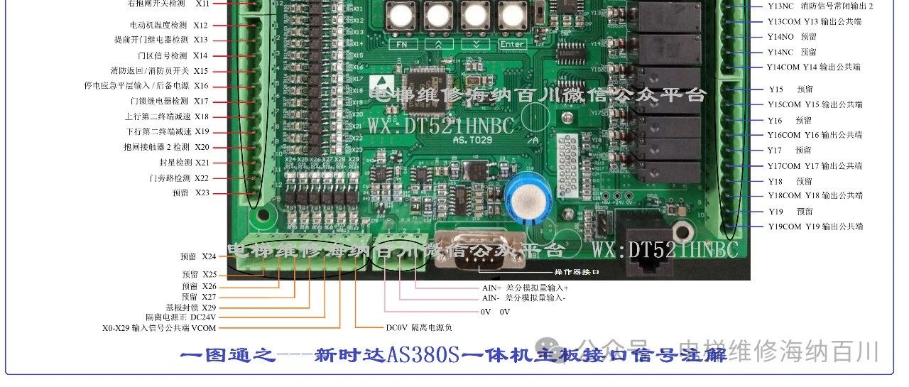 一图通之---新时达AS380S主板接口信号注解