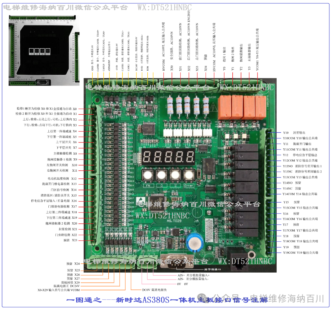 一图通之---新时达AS380S主板接口信号注解