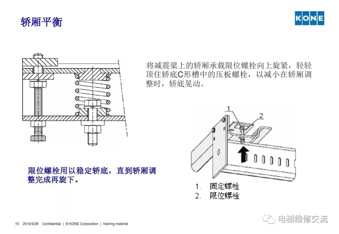 通力电梯轿厢平衡培训