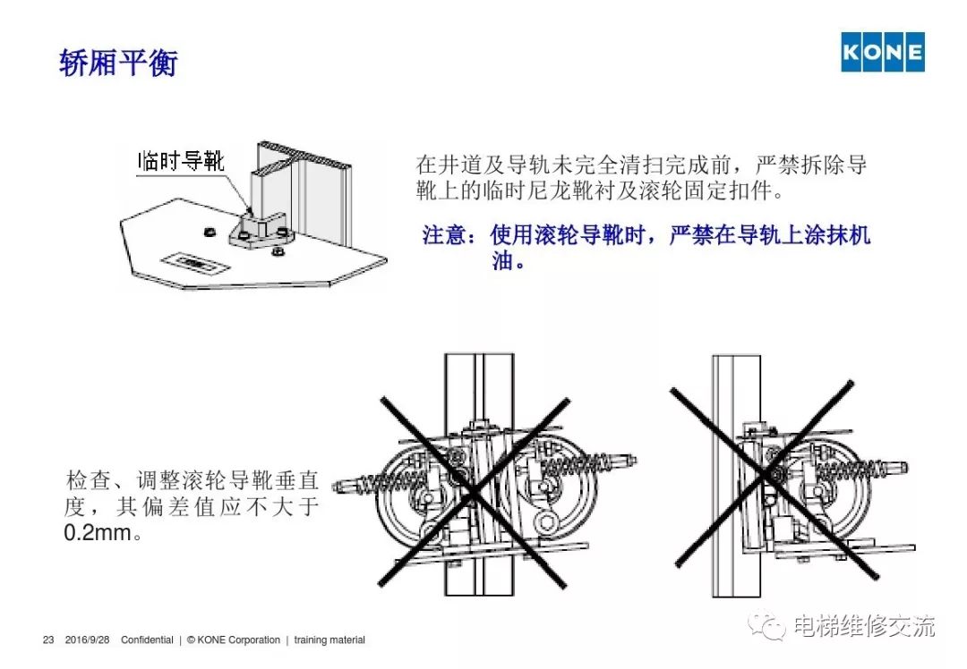 通力电梯轿厢平衡培训