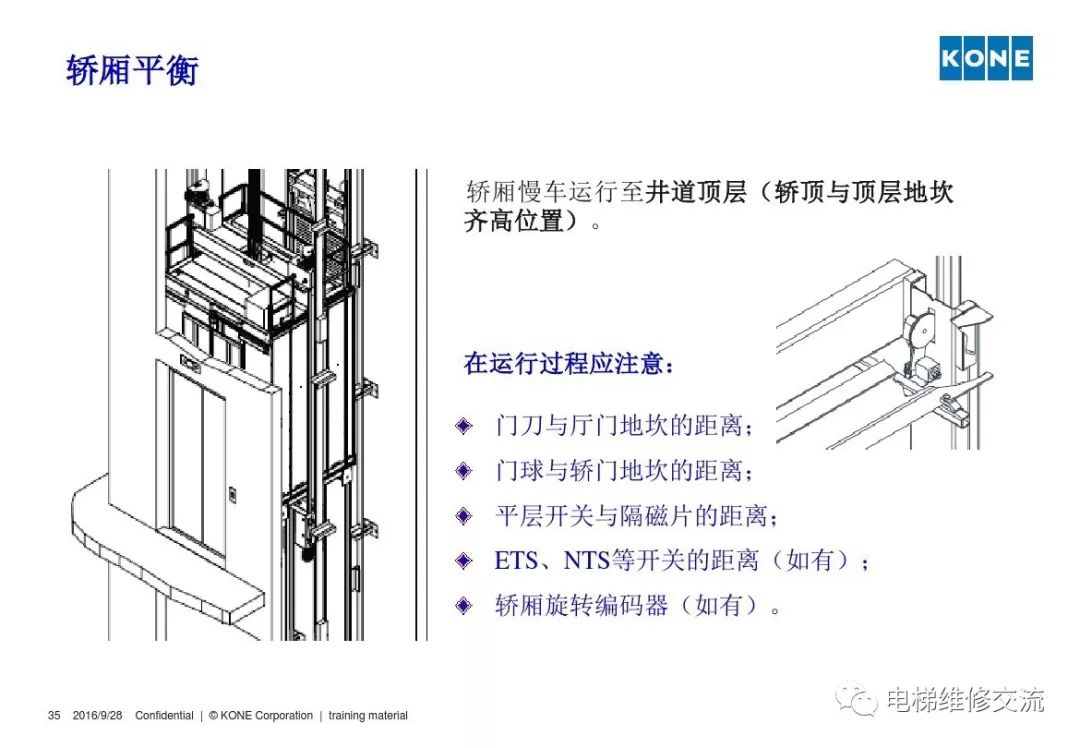 通力电梯轿厢平衡培训