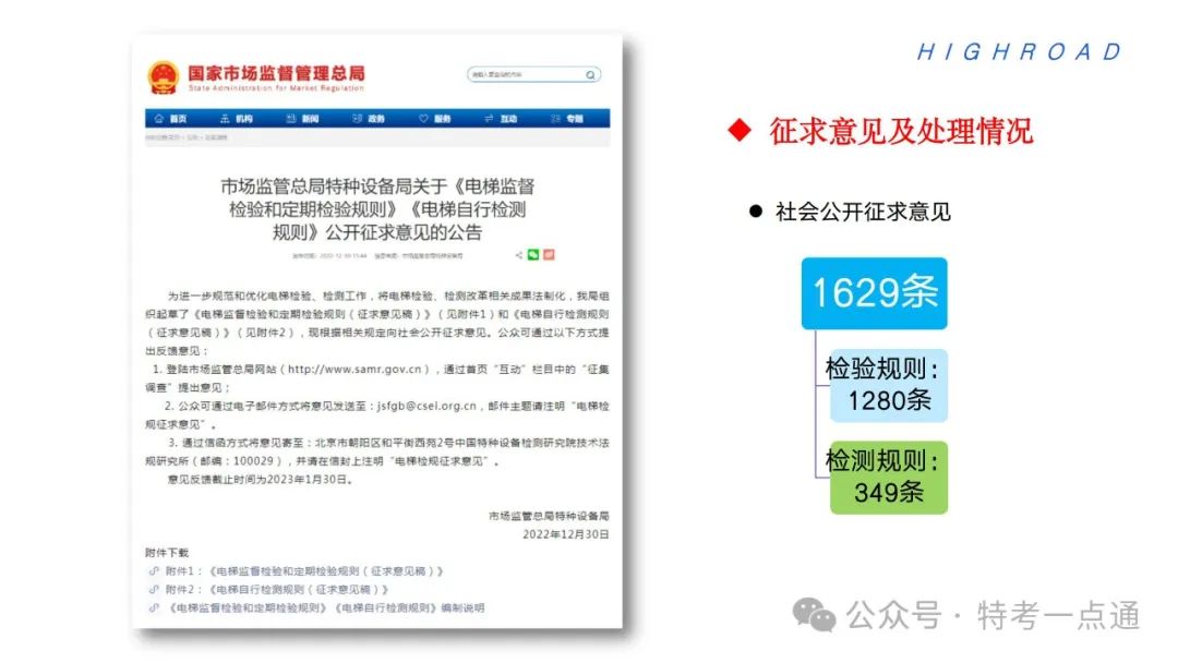 【干货】TSG T7001-2023电梯新检验规范 宣贯学习资料分享（正文部分）！建议收藏！