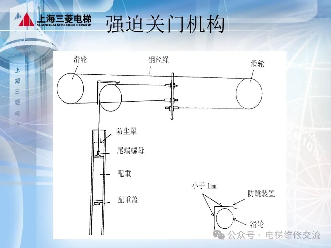 三菱电梯层门基本结构和保养作业培训-图片19