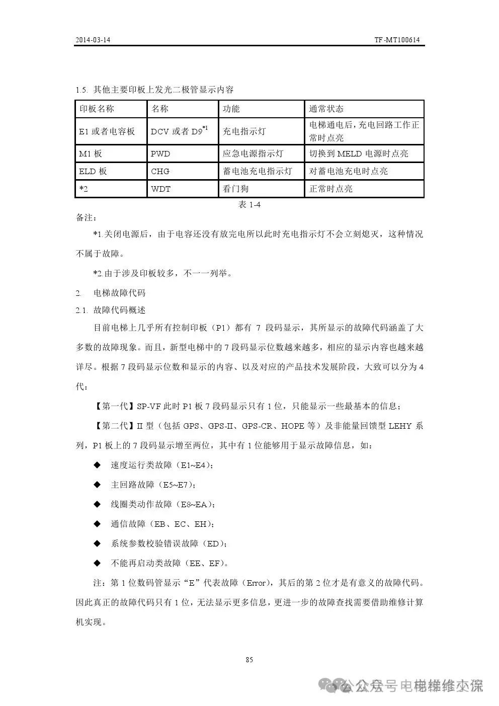 三菱电梯故障状态判别 三菱电梯故障状态判别