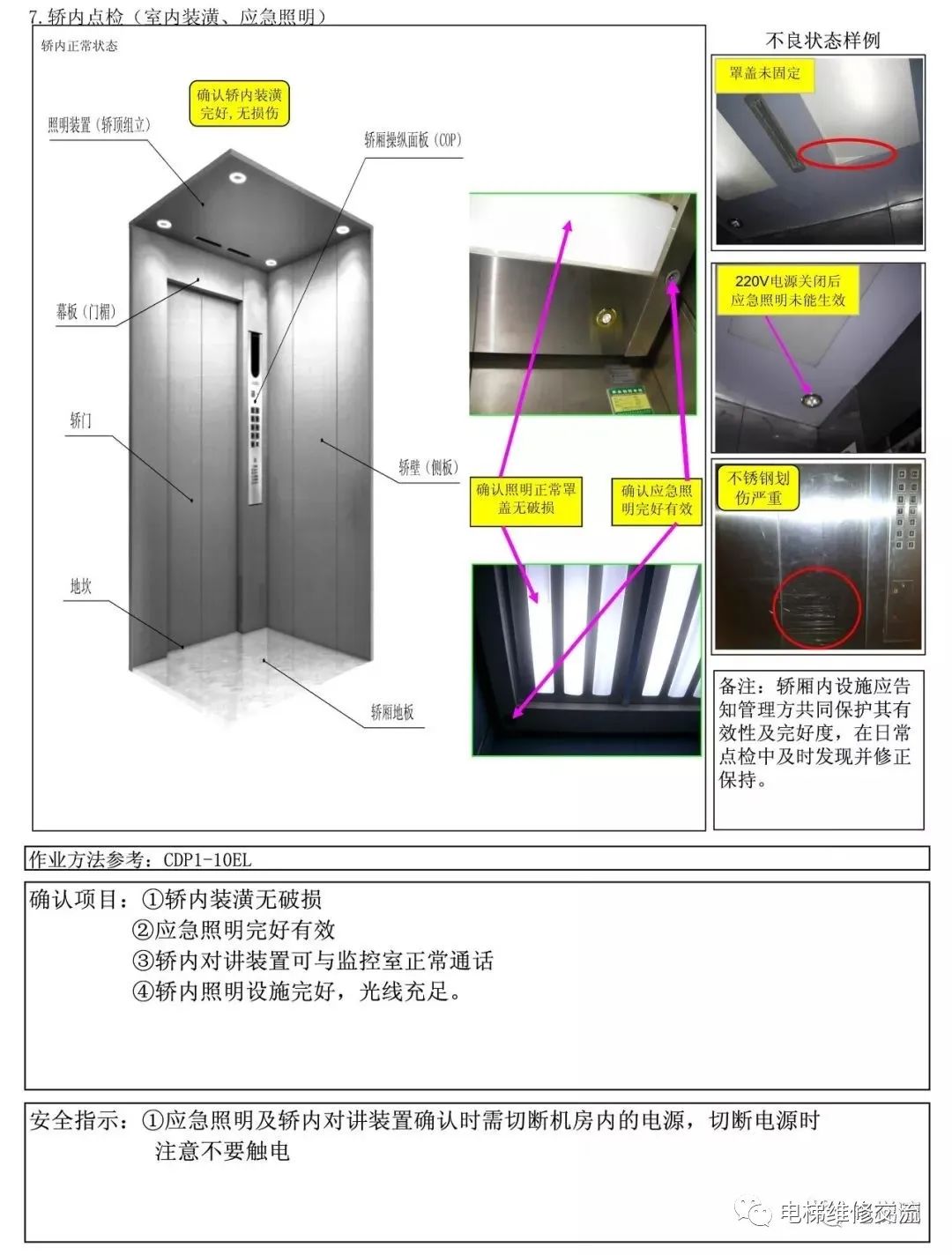 电梯维修新人教学教材