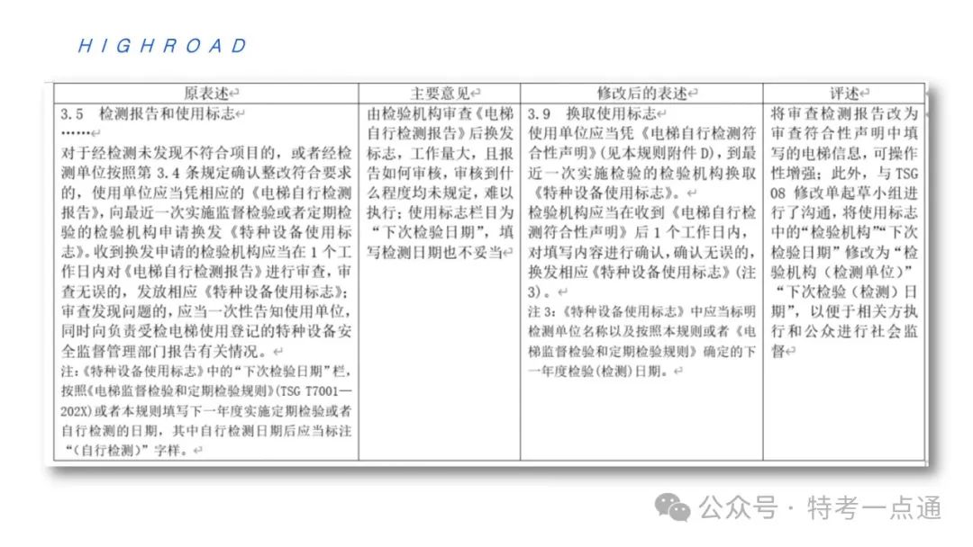 【干货】TSG T7001-2023电梯新检验规范 宣贯学习资料分享（正文部分）！建议收藏！