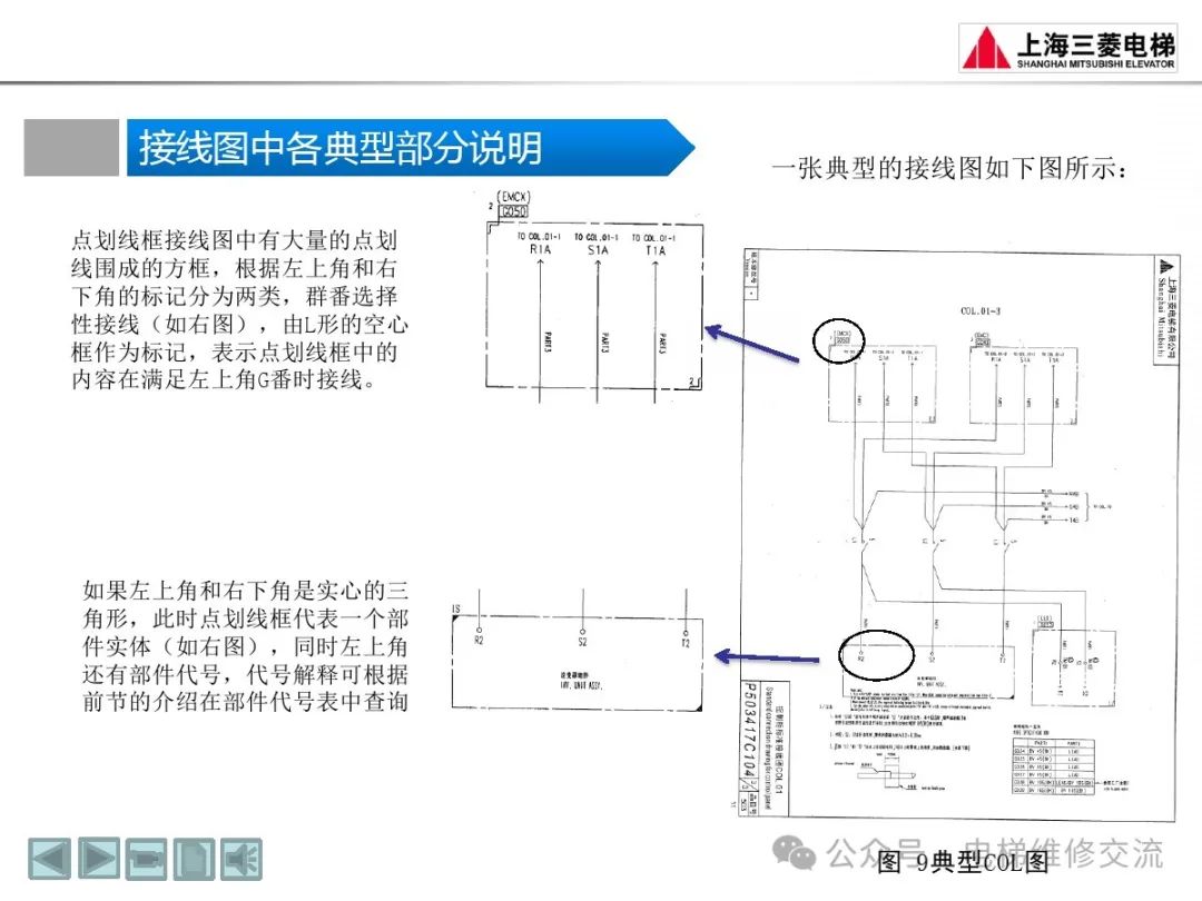 三菱电梯随机资料阅读方法培训-图片25