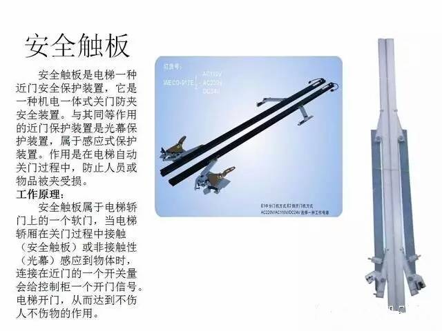 电梯维保教程大全