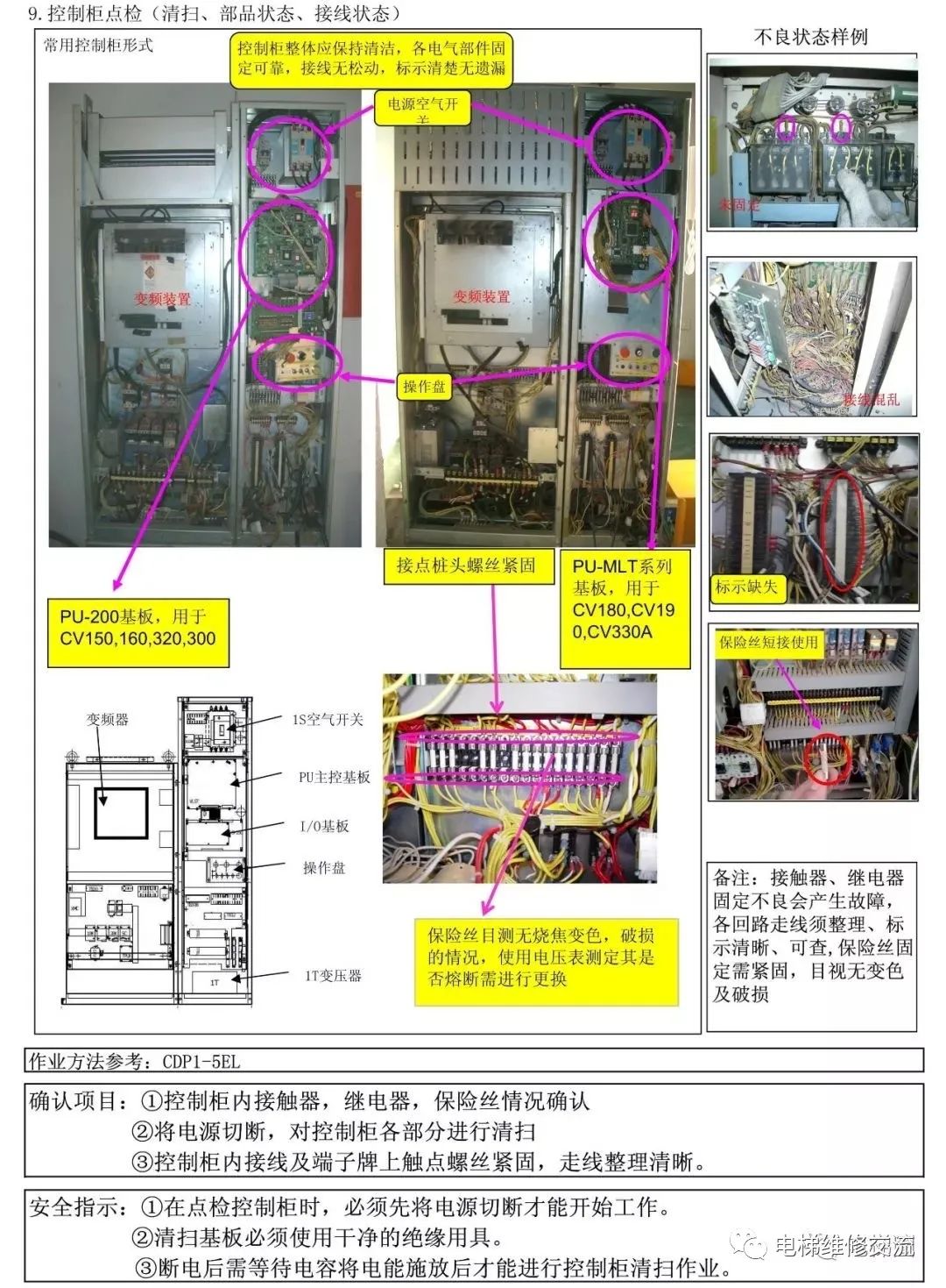电梯维修新人教学教材