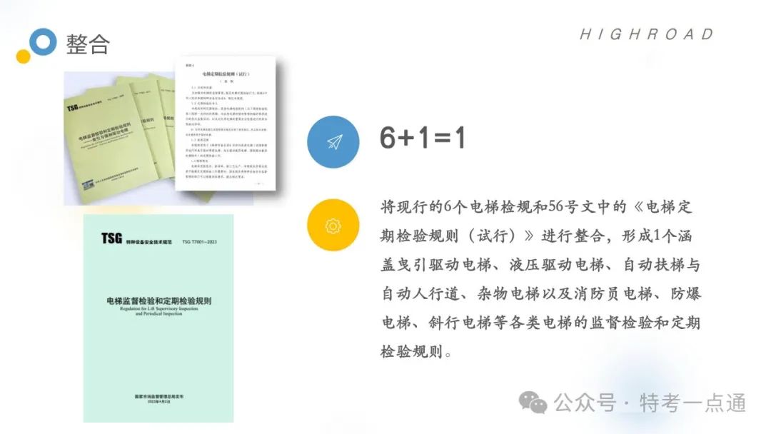 【干货】TSG T7001-2023电梯新检验规范 宣贯学习资料分享（正文部分）！建议收藏！