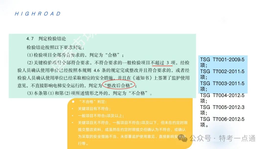 【干货】TSG T7001-2023电梯新检验规范 宣贯学习资料分享（正文部分）！建议收藏！